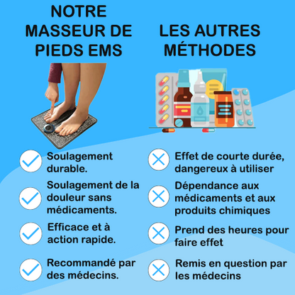 VivaPieds™ - Redonnez vie à vos pieds, libérez-vous de la douleur !